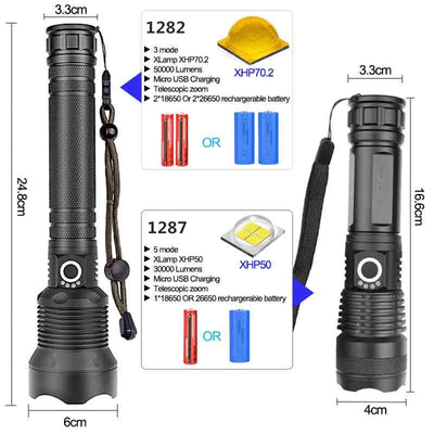 90000 lumens XLamp